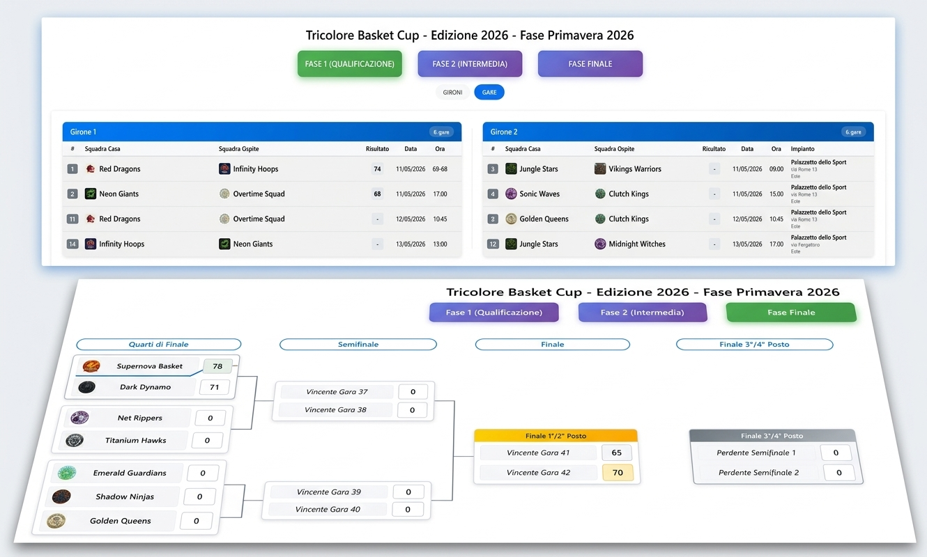 Gestione Tornei PowerSPORT